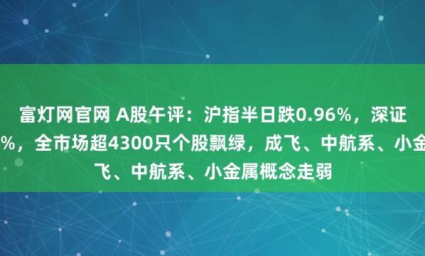 富灯网官网 A股午评：沪指半日跌0.96%，深证成指跌0.63%，全市场超4300只个股飘绿，成飞、中航系、小金属概念走弱